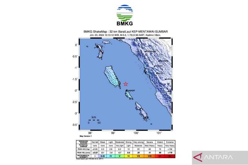 BMKG Sebut Gempa di Mentawai Dangkal Tak Berpotensi Tsunami