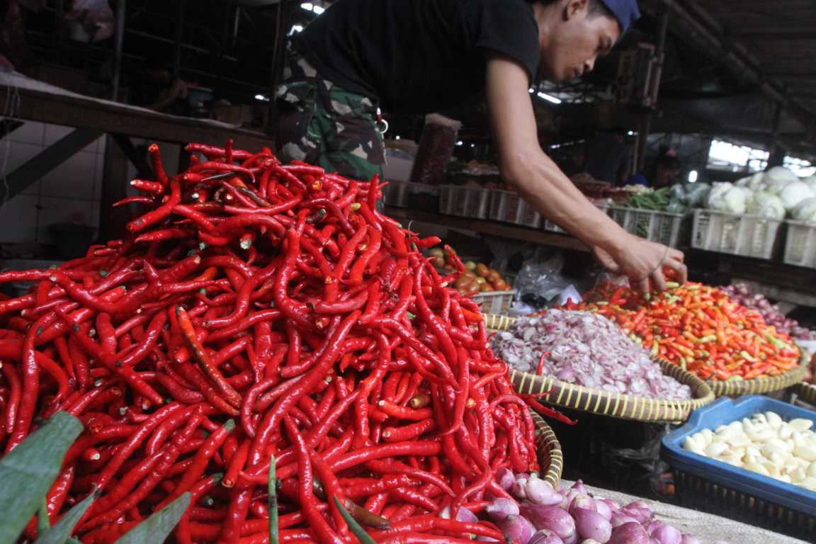 Inflasi Pangan