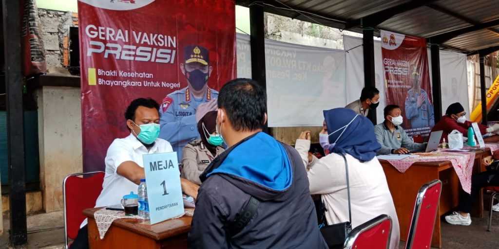 Kabar Gembira, Jakarta Telah Berstatus Zona Hijau dan Penuhi Syarat Herd Immunity