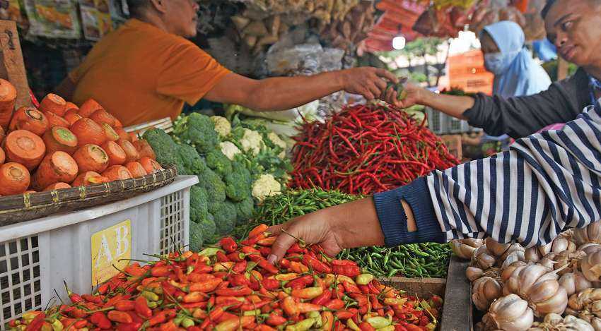 Kenaikan Harga