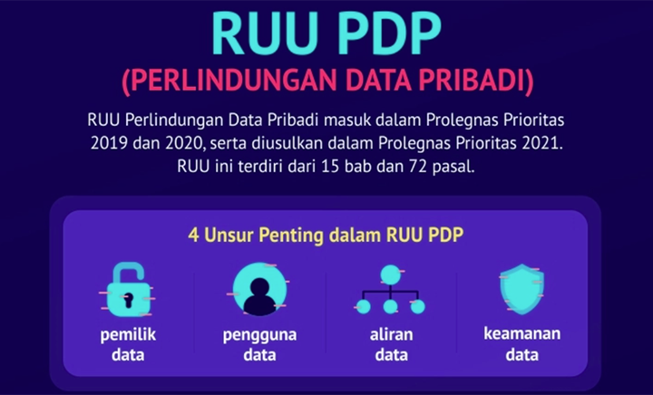 Pembahasan RUU PDP Harus Transparan