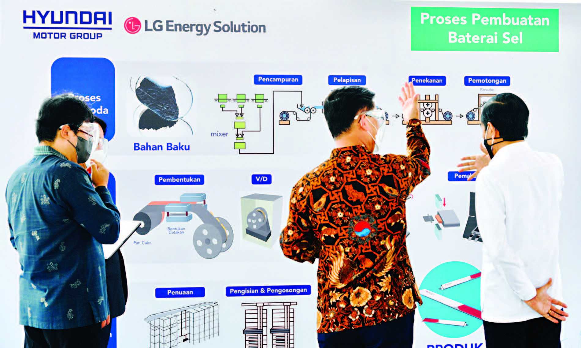 PEMBANGUNAN PABRIK BATERAI MOBIL LISTRIK