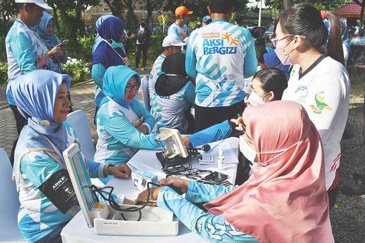 Pengukuran Kebugaran