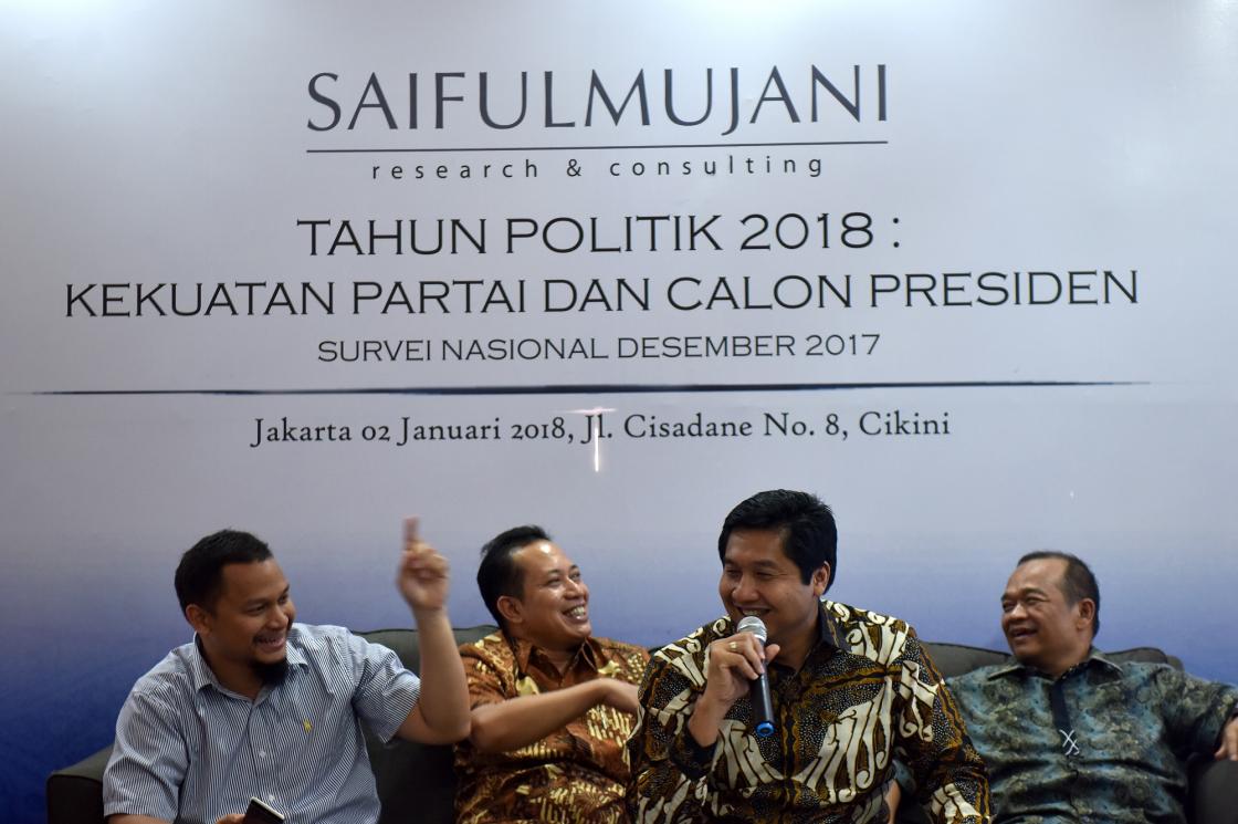 Diskusi Hasil Survei