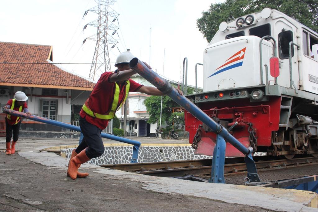 Perawatan Kereta