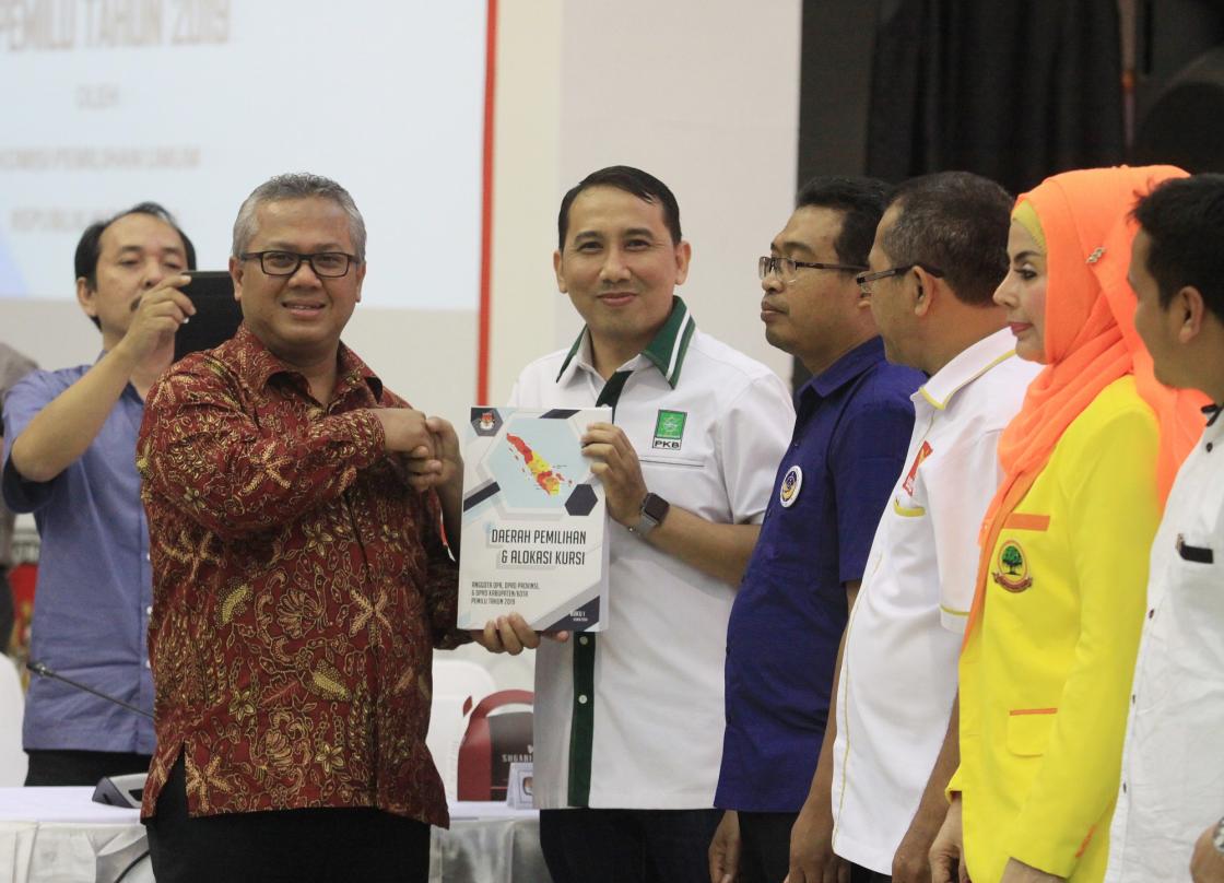 Penetapan Dapil