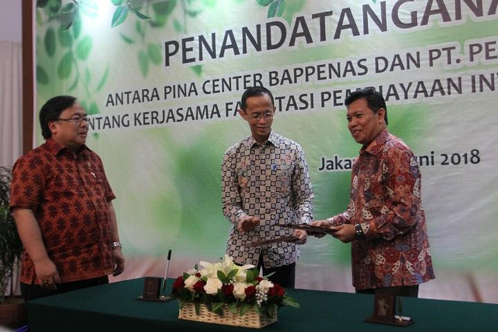 Pembiayaan PINA