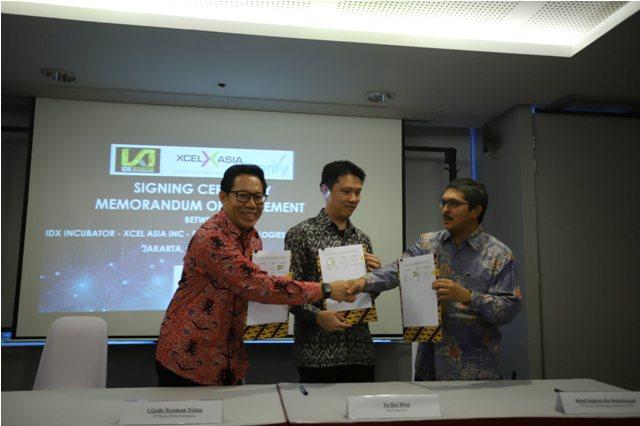 Pengembangan "Startup"
