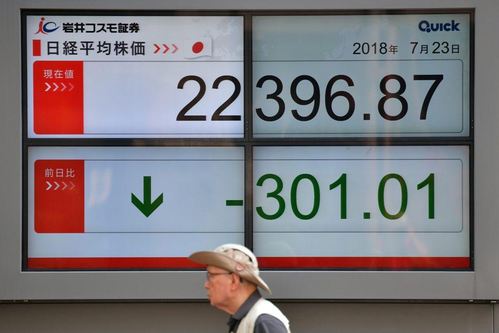 Bursa Tokyo Anjlok