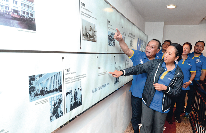 Museum BTN