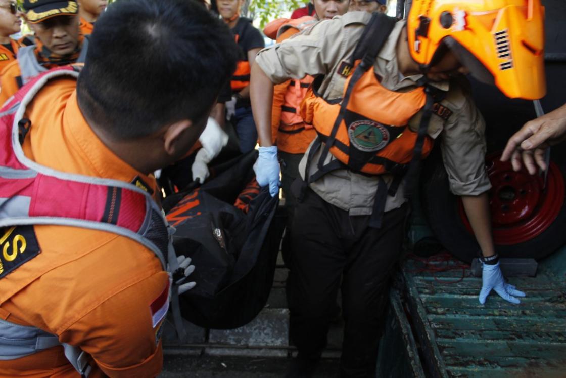 akuasi Korban Tenggelam