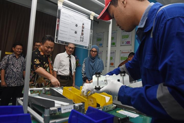 Pengembangan SDM