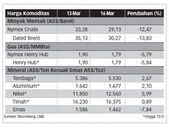statistik