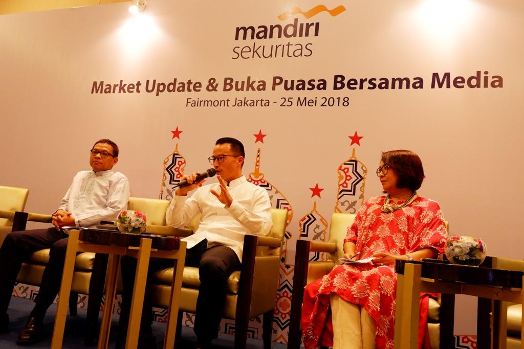 Kinerja Mandiri Sekuritas1.545,56