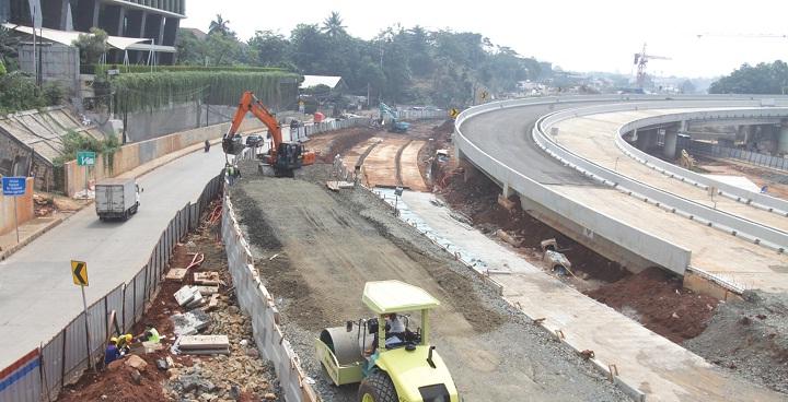 Pembangunan Molor
