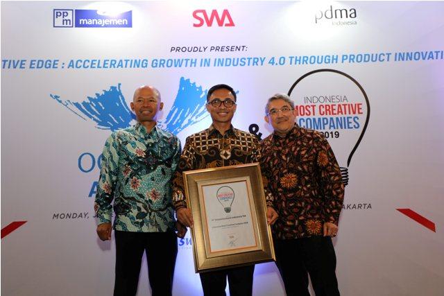 Indonesia Most Creative Companies 2019