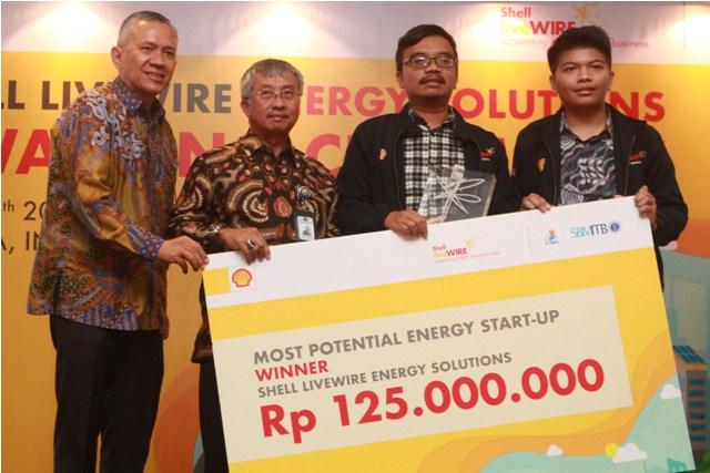 Program Investasi Sosial Shell