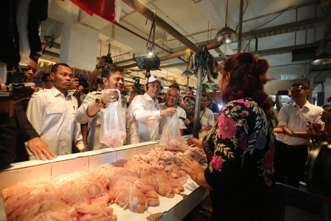 Sidak Harga