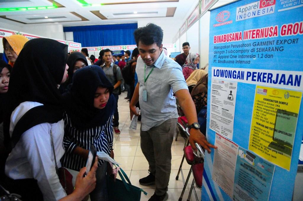 Bursa Lowongan Kerja