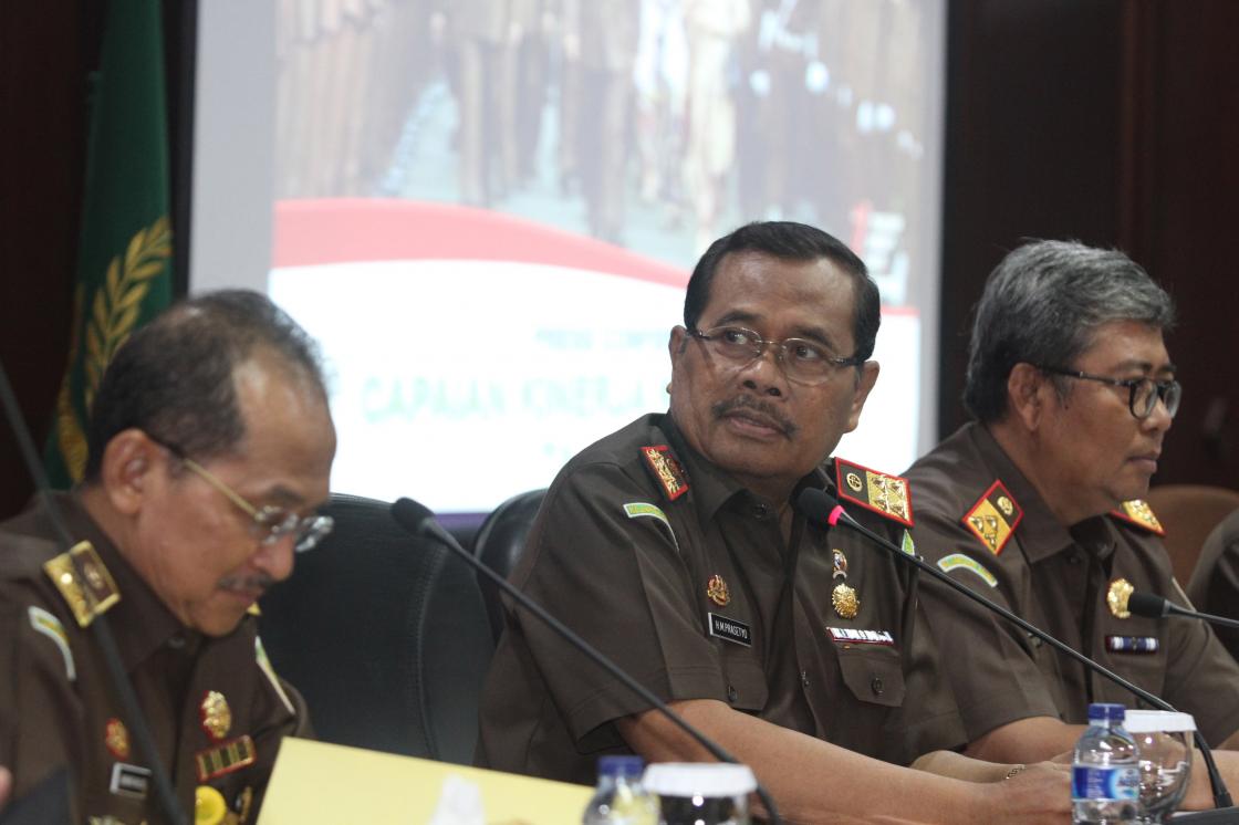Kinerja Kejaksaan