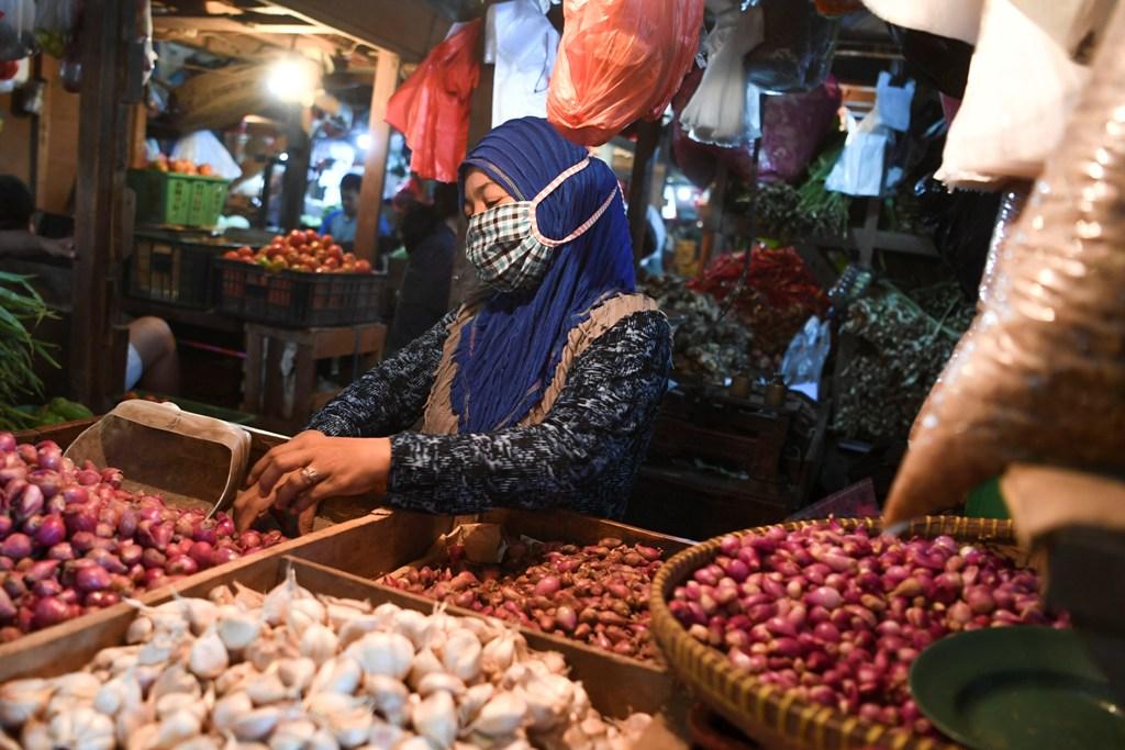 Daya Beli Masyarakat