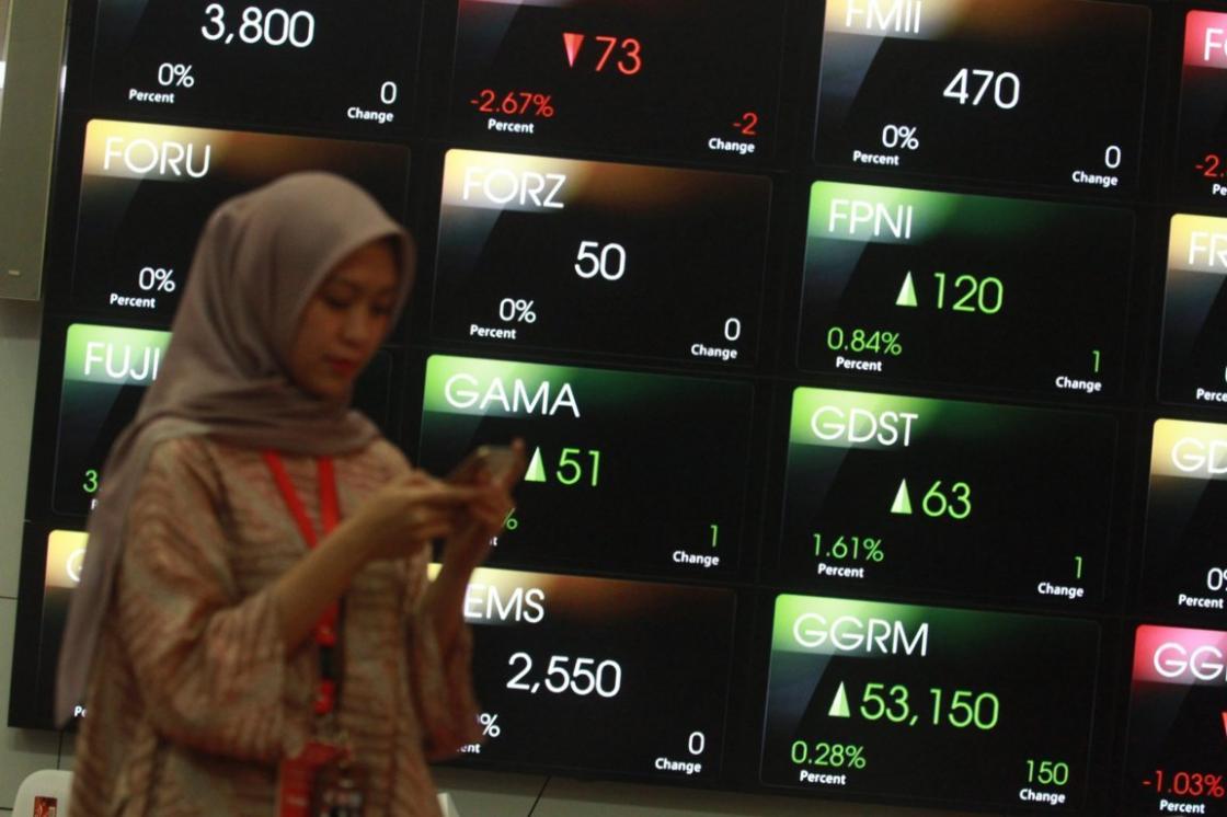 IHSG Menguat Terbatas