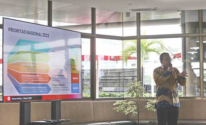 Prioritas KPK di 2023