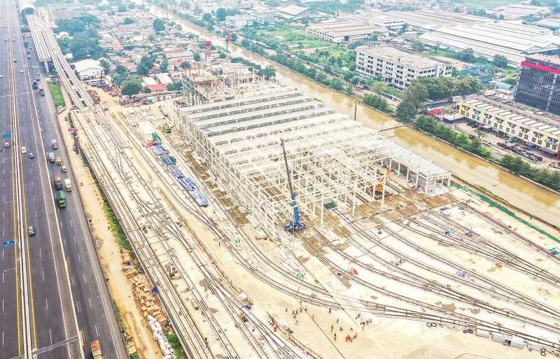 PROYEK INFRASTRUKTUR LRT