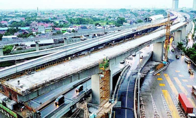 PROYEK KERETA CEPAT JAKARTA-BANDUNG