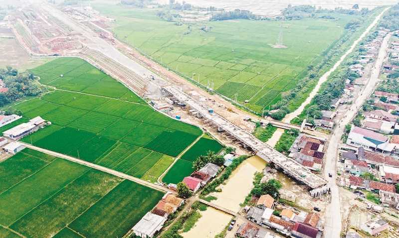 PROYEK PEMBANGUNAN KERETA CEPAT JAKARTA - BANDUNG