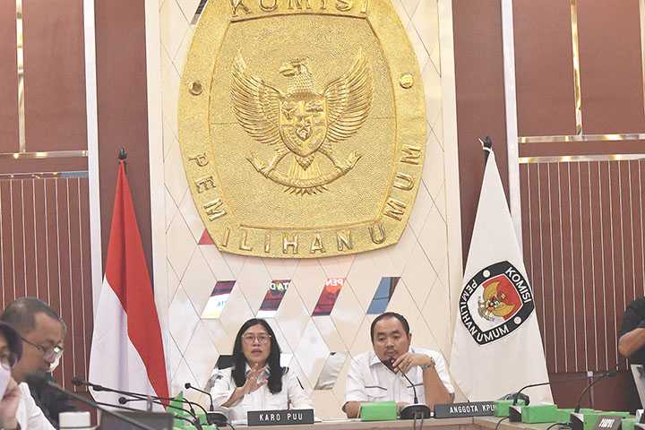 Uji Publik Peraturan KPU