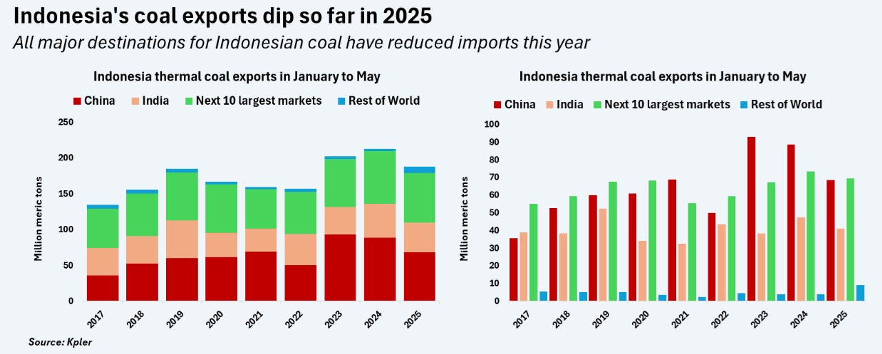 20250601144132_Gambar-WhatsApp-2025-06-01-pukul-14.41.11_2cfc2711.jpg
