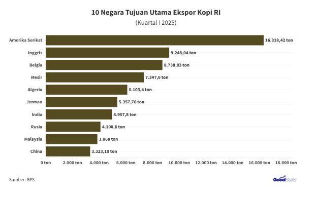 20250812114607_ekspor-kopi.JPG