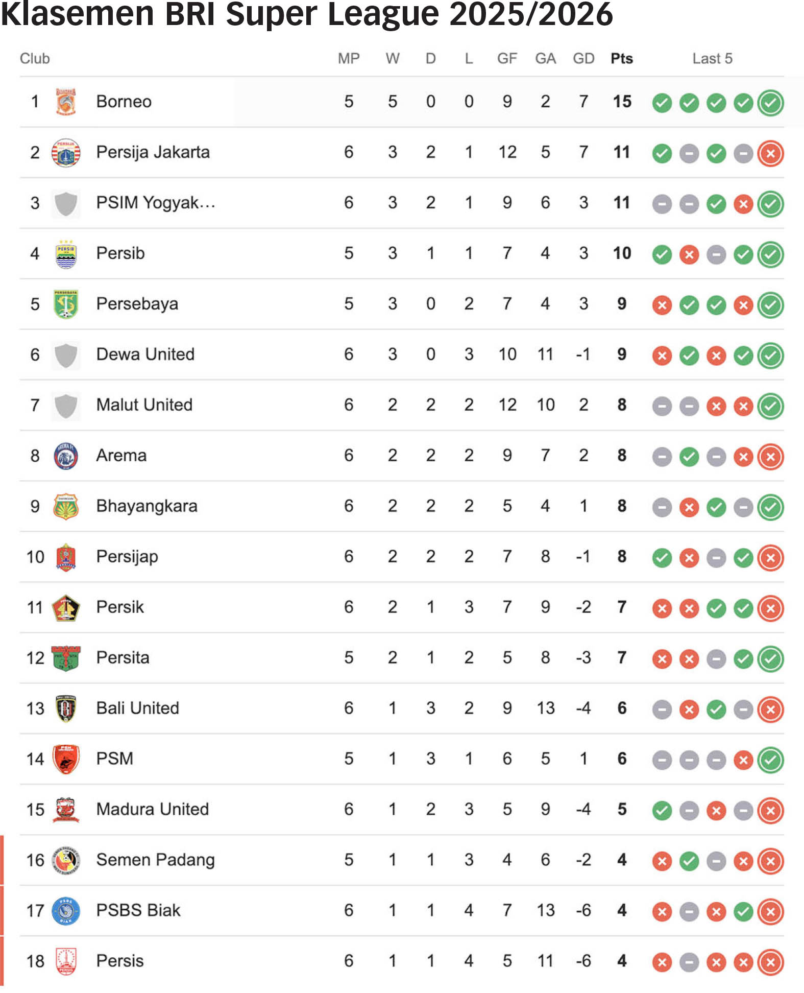 20250923002151_klasemen.jpg