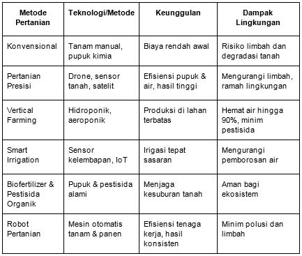 20251209143322_tabel.JPG