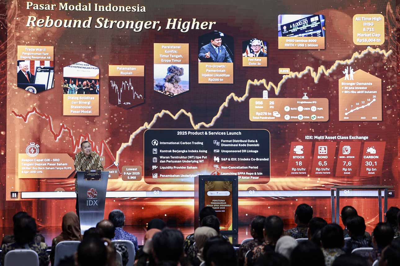 Perdagangan Bursa Efek Indonesia Resmi Ditutup untuk Tahun 2025