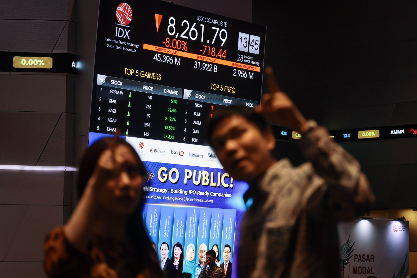 BEI terapkan trading halt imbas IHSG anjlok