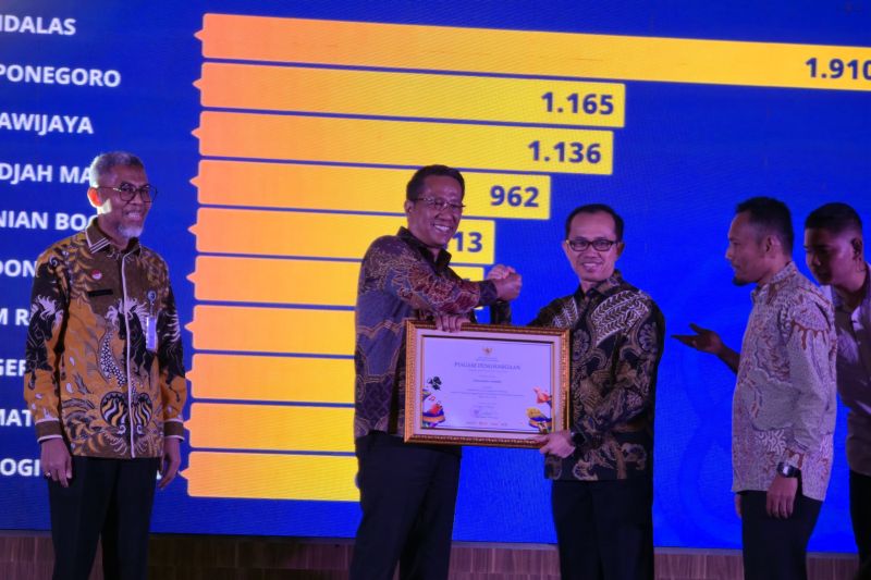 Universitas Andalas (Unand) mencatatkan 13.349 kekayaan intelektual dalam satu dekade terakhir