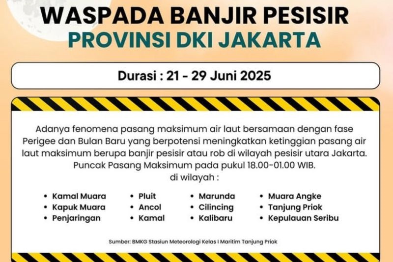 Waspada Banjir Rob! BPBD Imbau Warga Pesisir Jakarta Bersiap