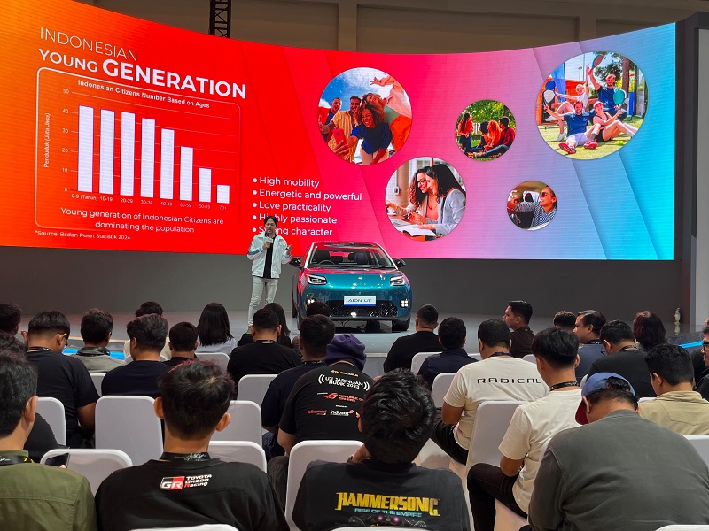 Aion UT Dibekali Teknologi Terkini dan Fitur Keselamatan Terlengkap di Kelasnya