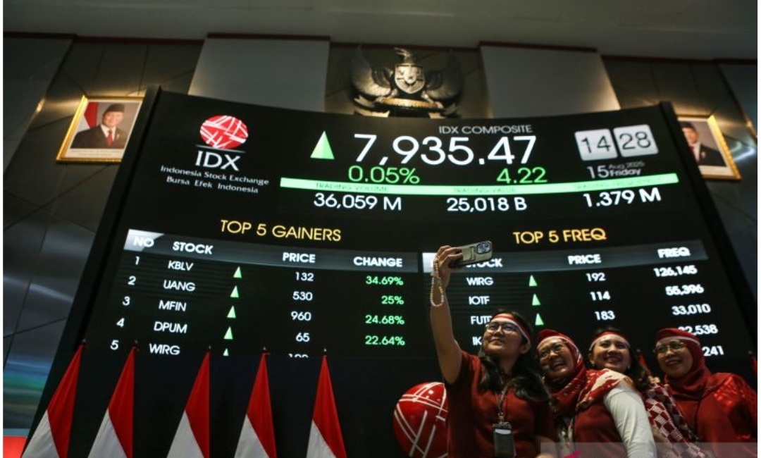 IHSG Lesu, Pasar Saham Indonesia Masih Terikat Irama The Fed