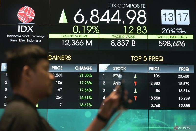 IHSG Kamis Pagi (28/8) Dibuka Menguat 0,21 Persen