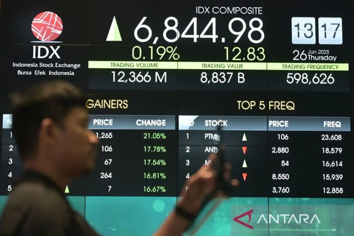 Pasar Cermati Situasi Dalam Negeri, IHSG Diprediksi Melemah