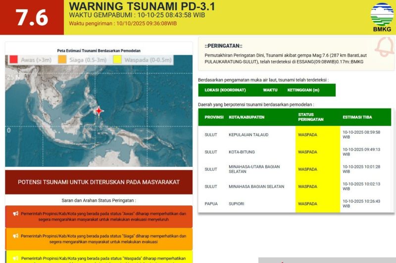 BMKG Ingatkan Warga Tetap Tenang Usai Gempa Guncang Sulawesi Utara-Filipina