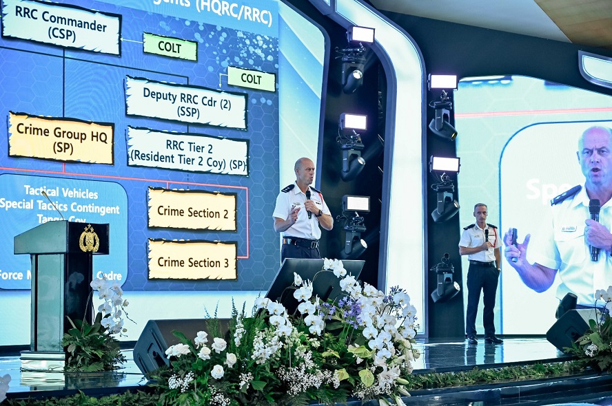 Apel Kasatwil Polri 2025: 7 Atase Polisi Negara Sahabat Tegaskan Sinergi Keamanan Internasional