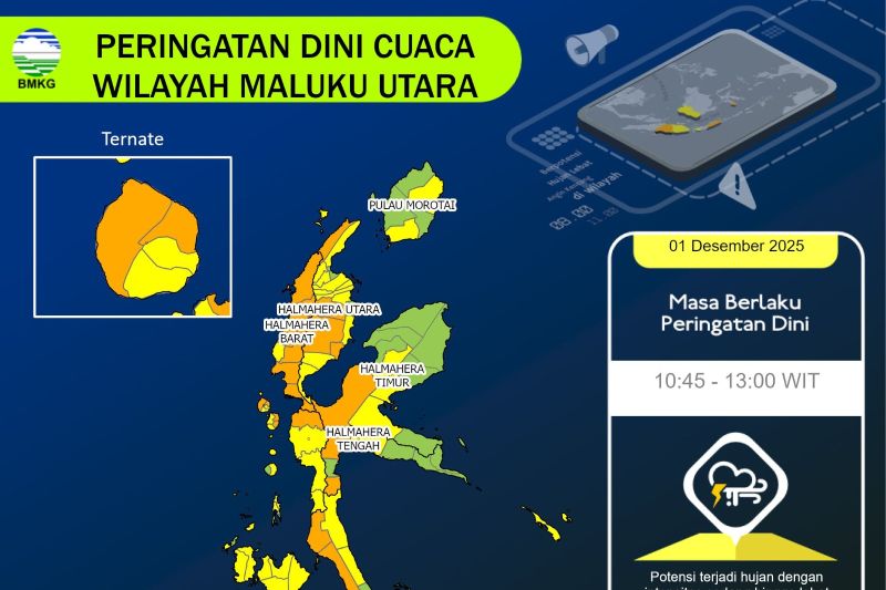 BMKG Imbau Warga Waspadai Hujan Lebat Disertai Angin Kencang di Malut