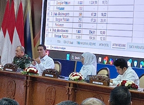 Gubernur Khofifah: Jatim Siap Jadi Lokomotif Percepatan Hilirisasi Perkebunan Nasional 