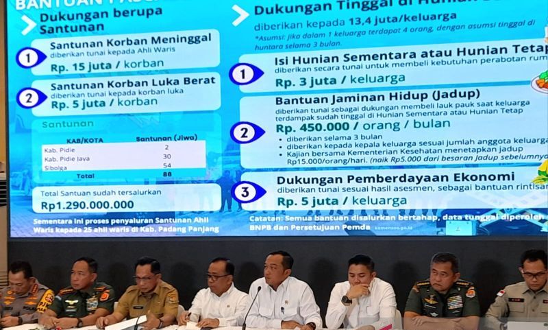 Seluruh RSUD di Aceh , Sumut, dan Sumbar Sudah Beroperasi