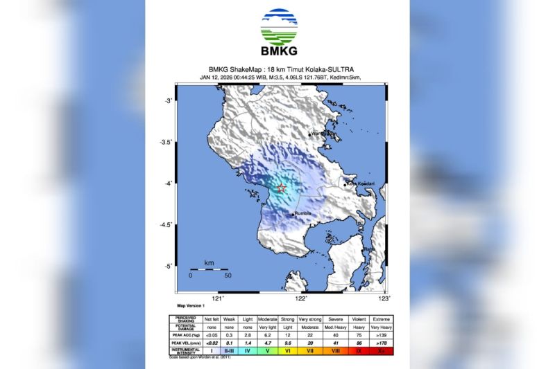 BMKG Sebut Aktivitas Sesar Aktif Sebabkan Gempa di Kolaka dan Koltim