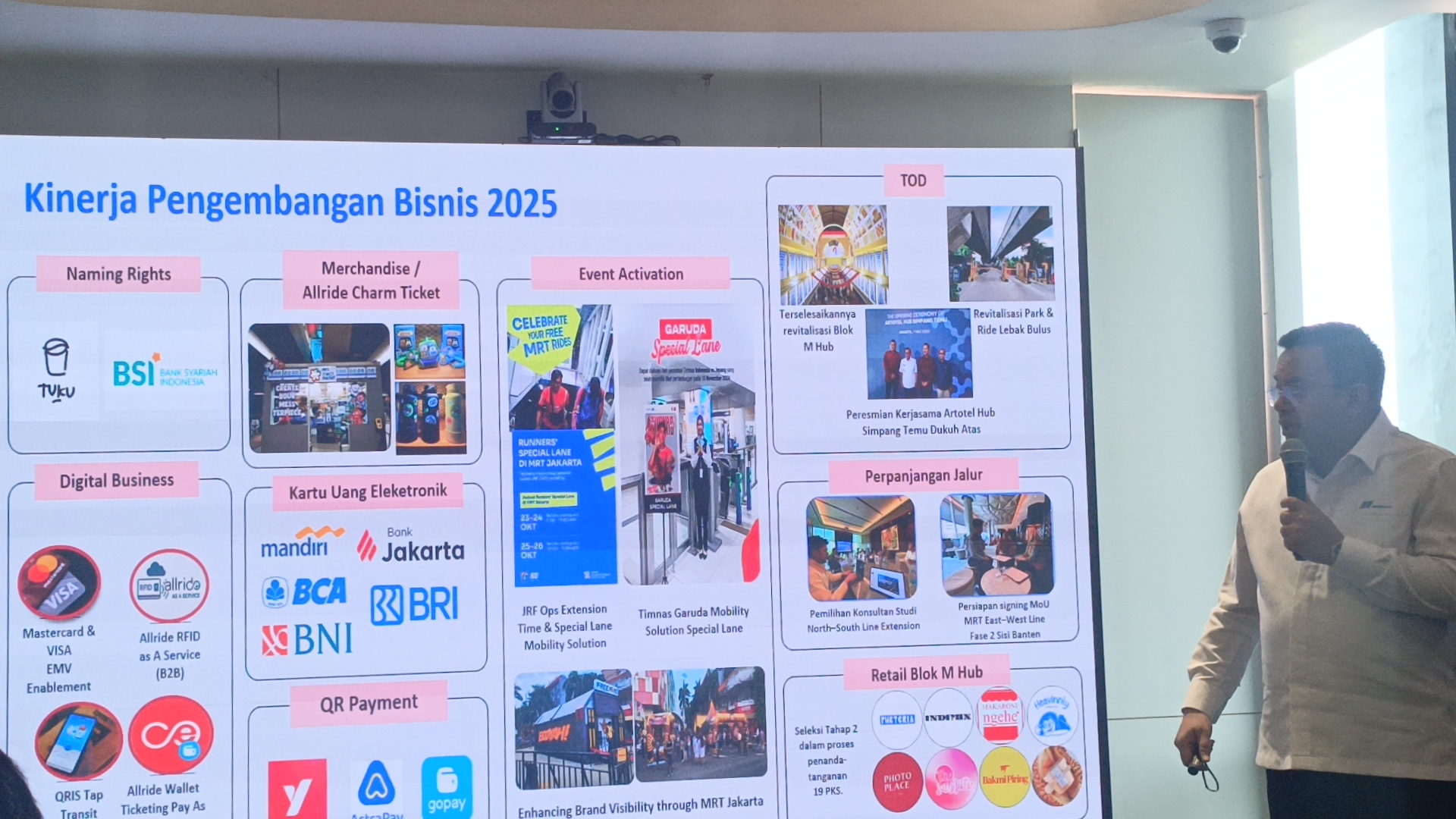 MRT Jakarta Gandeng Bank Internasional untuk Naming Rights Stasiun Blok A